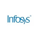 INFY