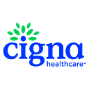 CI