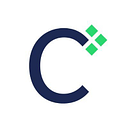 CBOE