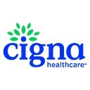 CI