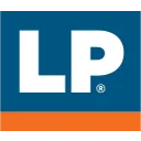 LPX